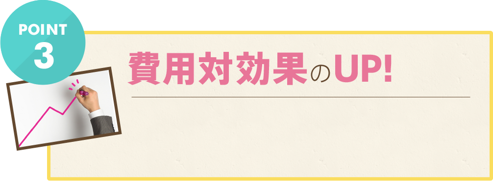 費用対効果のUP！